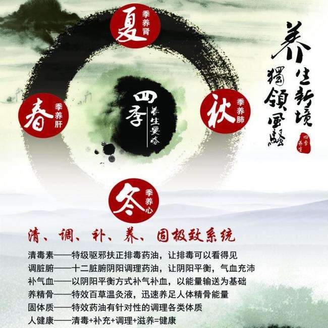 高中毕业证编号多少位数